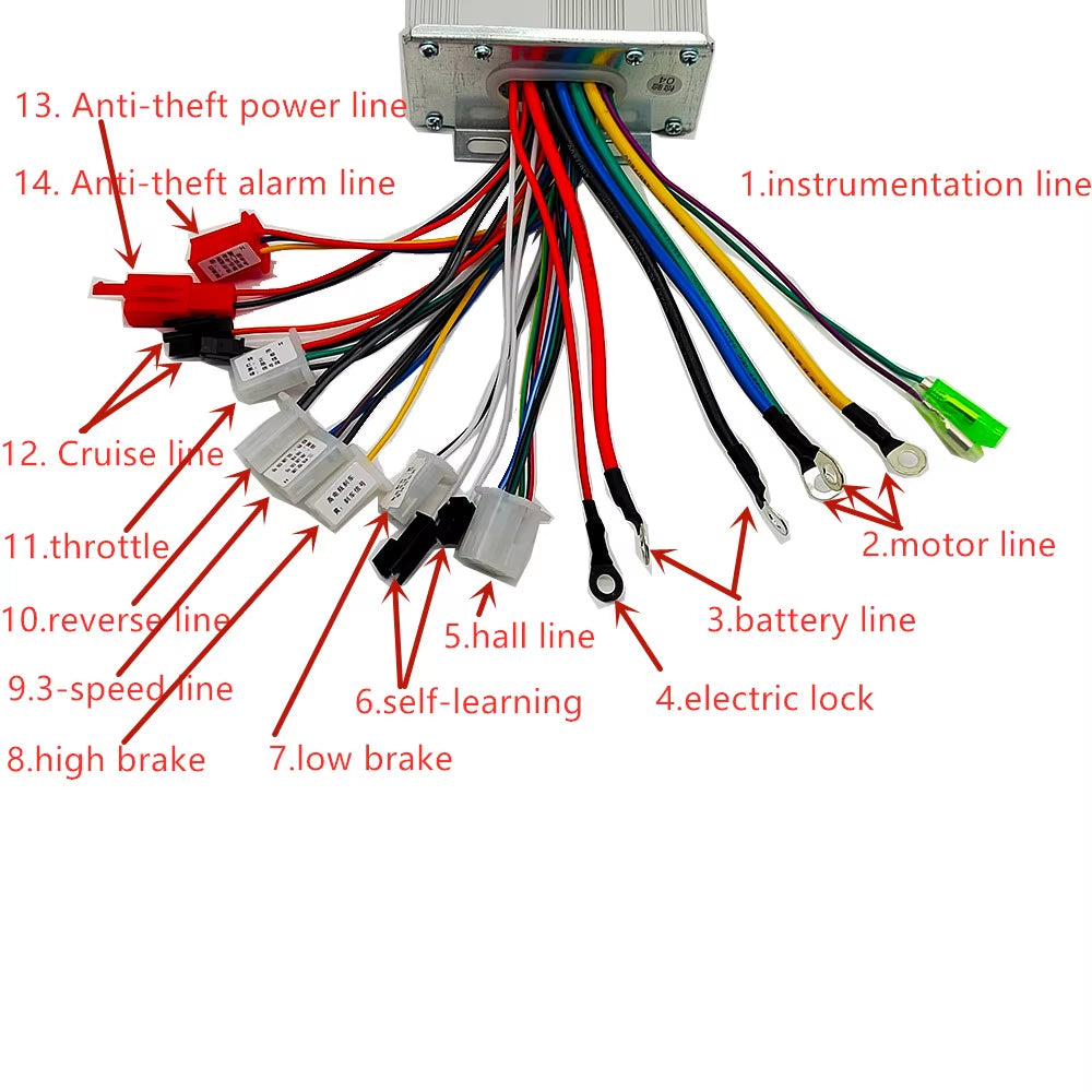 Controlador de velocidad 48V 60V 64V 1000W