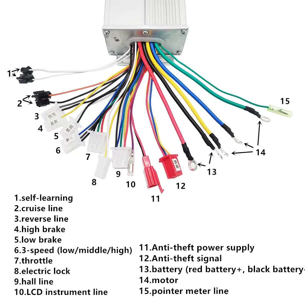 Controlador de velocidad 48V 60V 64V 1000W